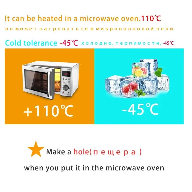 SaengQ Vacuümzakken voor Voeds - Vacuum Sealer Bag recensie en prijs